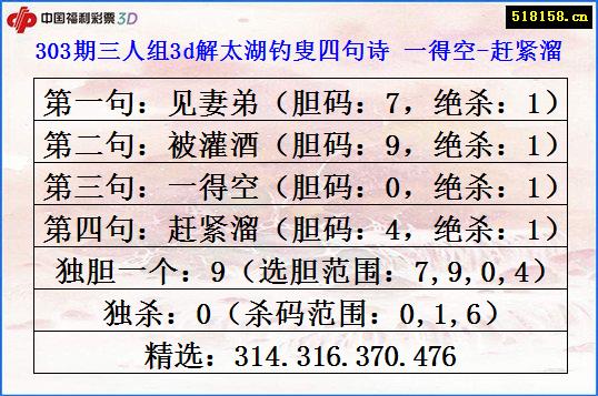 303期三人组3d解太湖钓叟四句诗 一得空-赶紧溜