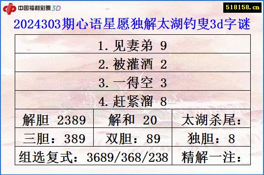 2024303期心语星愿独解太湖钓叟3d字谜