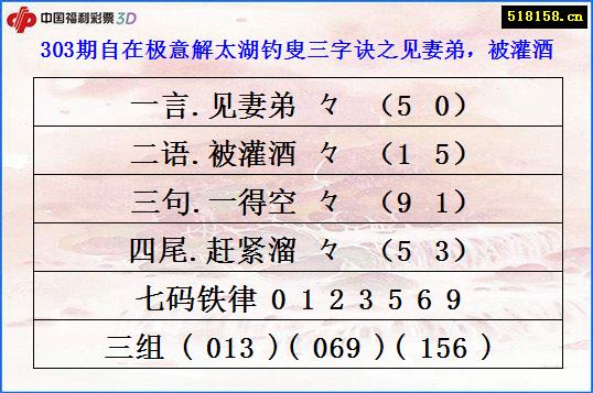 303期自在极意解太湖钓叟三字诀之见妻弟，被灌酒