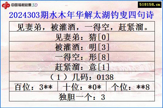 2024303期水木年华解太湖钓叟四句诗