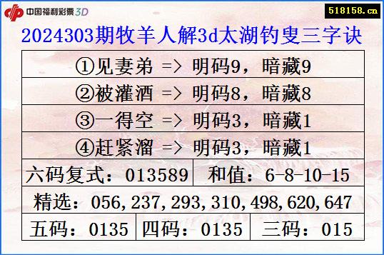 2024303期牧羊人解3d太湖钓叟三字诀