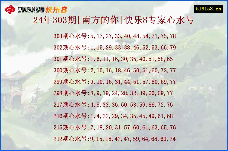 24年303期[南方的你]快乐8专家心水号