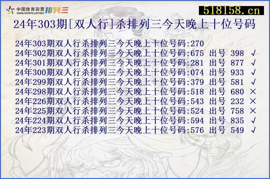 24年303期[双人行]杀排列三今天晚上十位号码