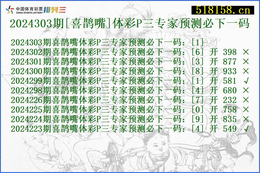 2024303期[喜鹊嘴]体彩P三专家预测必下一码