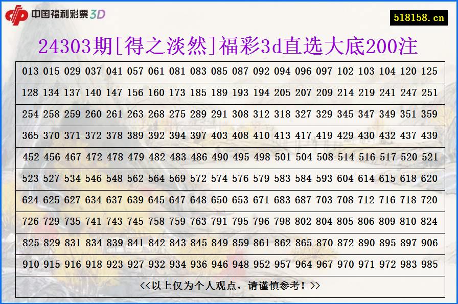 24303期[得之淡然]福彩3d直选大底200注