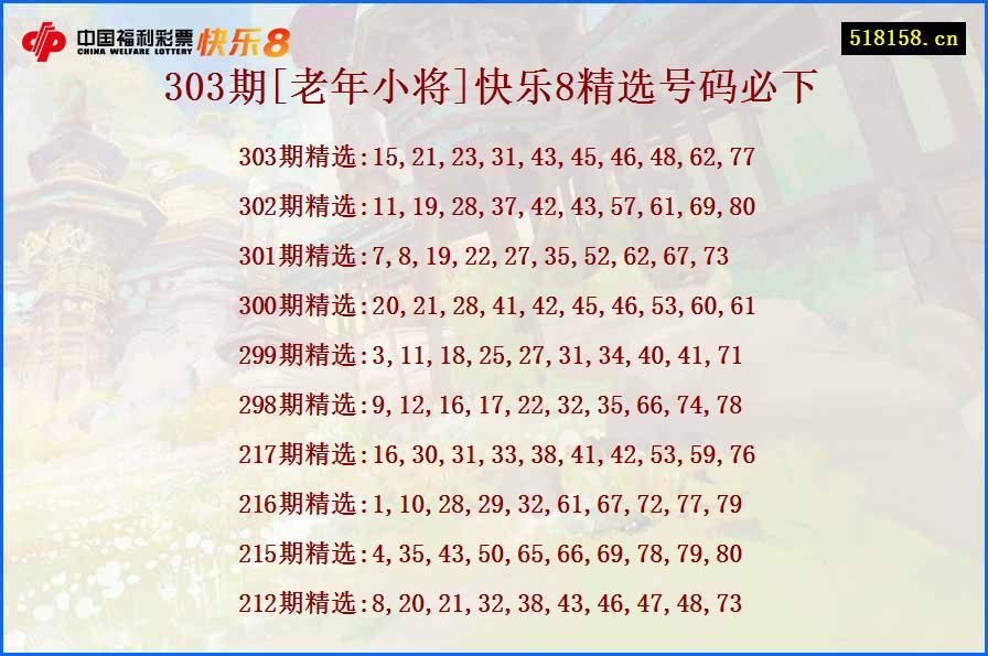 303期[老年小将]快乐8精选号码必下