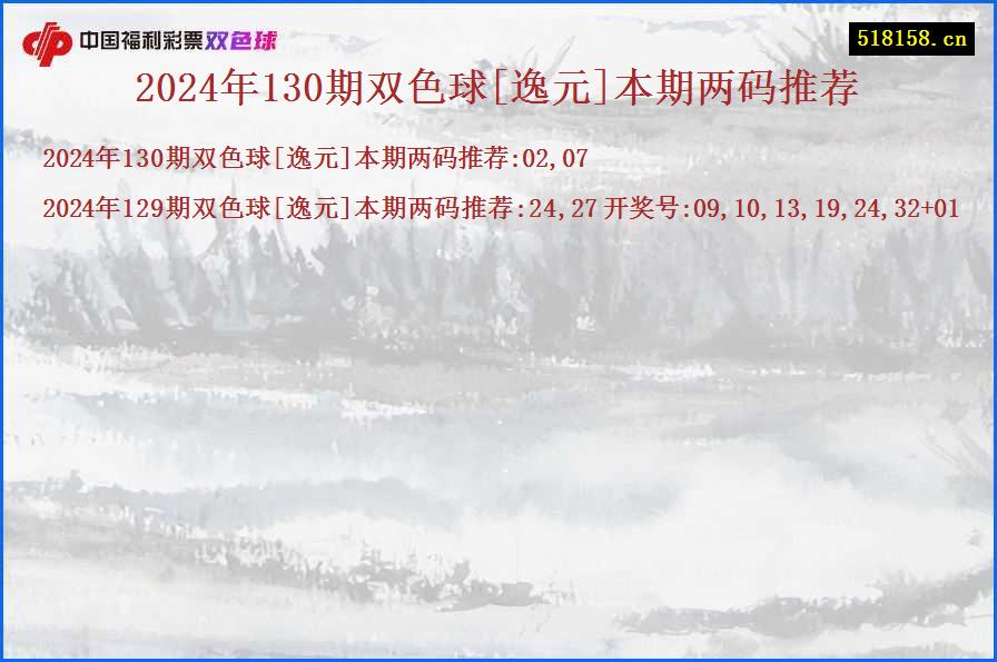 2024年130期双色球[逸元]本期两码推荐