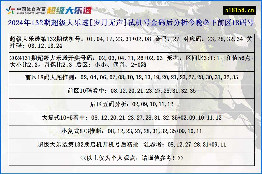 2024年132期超级大乐透[岁月无声]试机号金码后分析今晚必下前区18码号