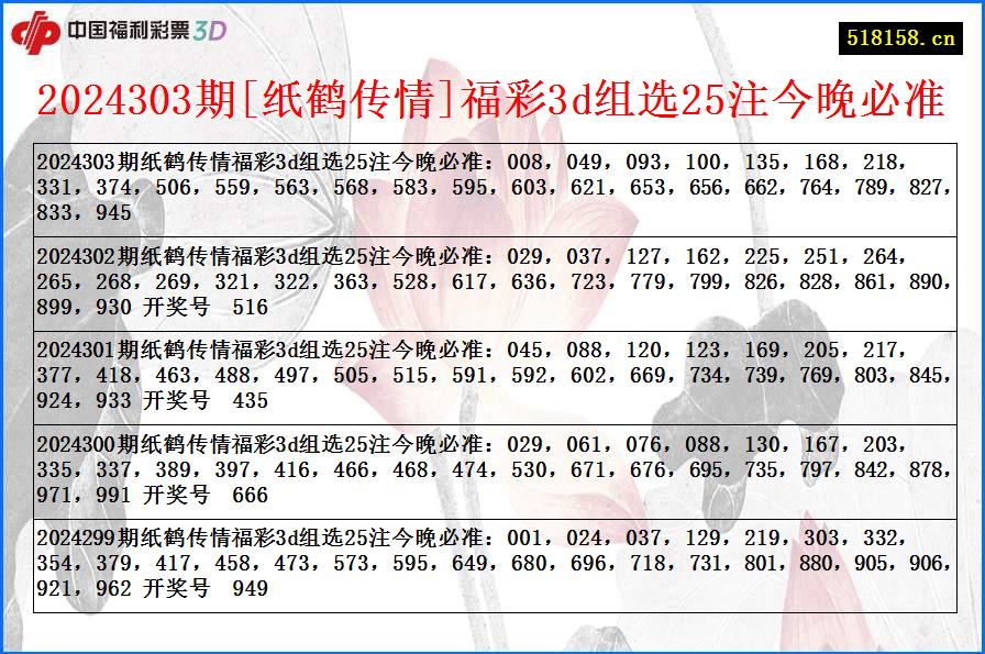 2024303期[纸鹤传情]福彩3d组选25注今晚必准