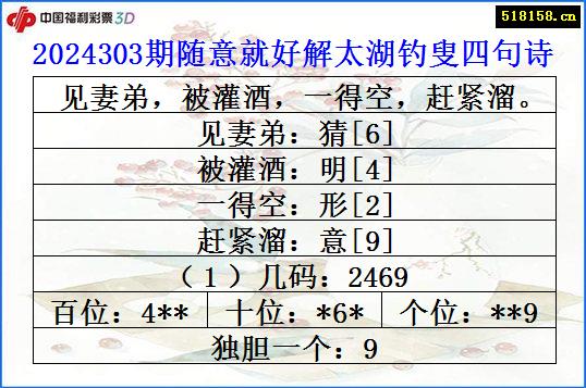 2024303期随意就好解太湖钓叟四句诗