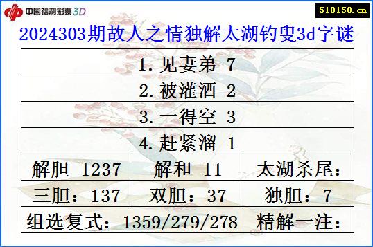 2024303期故人之情独解太湖钓叟3d字谜