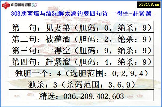 303期南墙与酒3d解太湖钓叟四句诗 一得空-赶紧溜