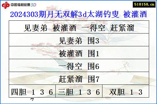 2024303期月无双解3d太湖钓叟 被灌酒