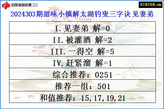 2024303期甜味小镇解太湖钓叟三字诀 见妻弟