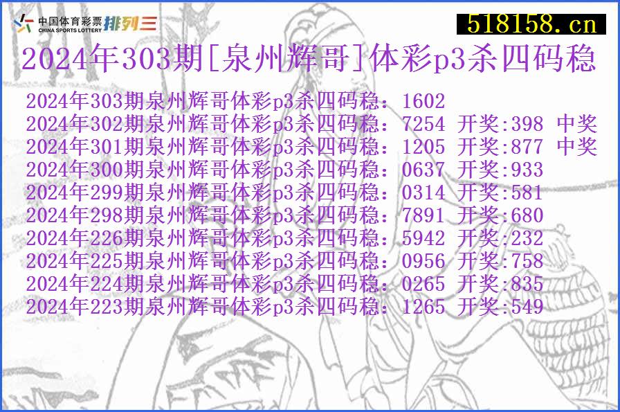 2024年303期[泉州辉哥]体彩p3杀四码稳