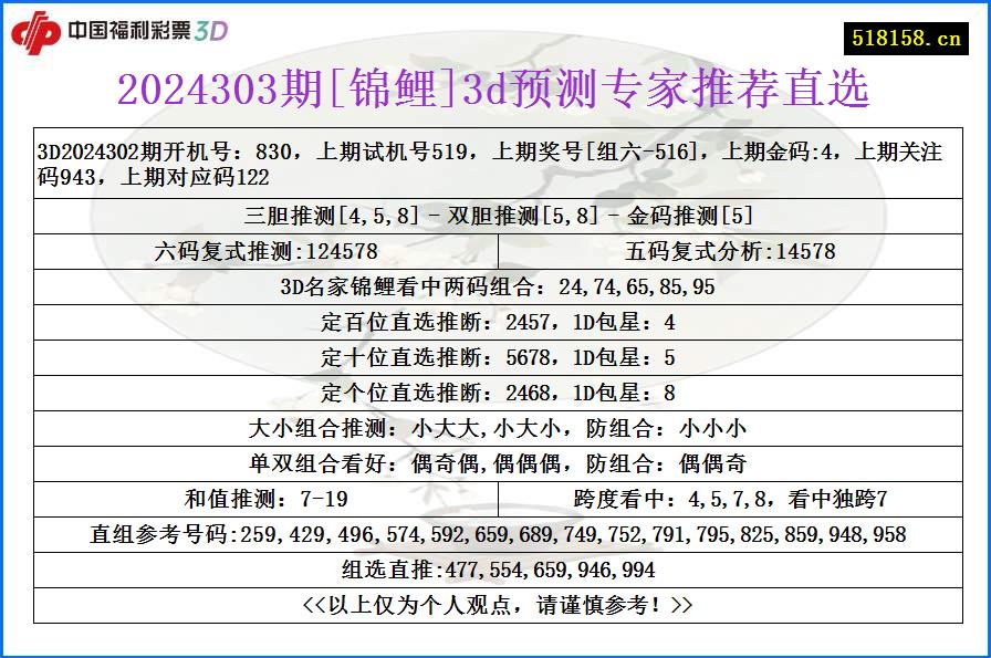 2024303期[锦鲤]3d预测专家推荐直选