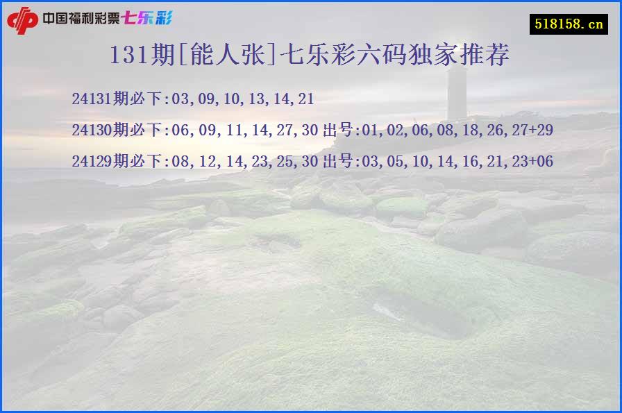 131期[能人张]七乐彩六码独家推荐