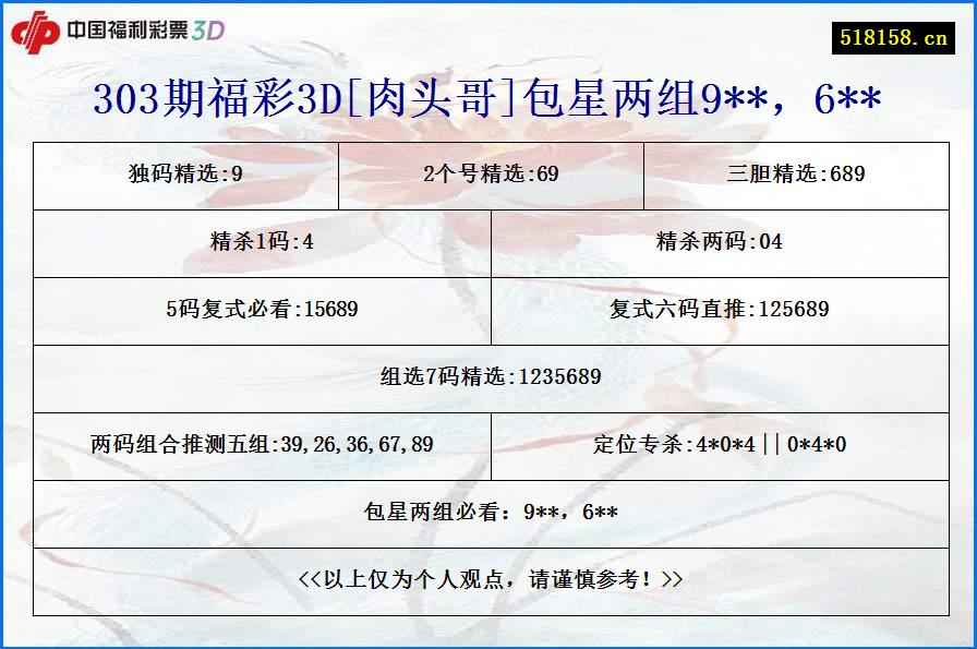 303期福彩3D[肉头哥]包星两组9**，6**