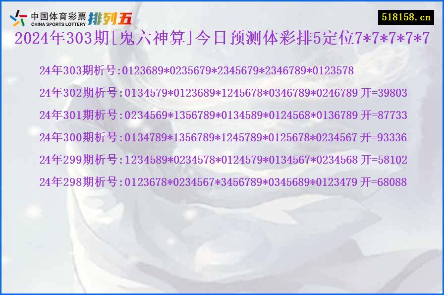 2024年303期[鬼六神算]今日预测体彩排5定位7*7*7*7*7