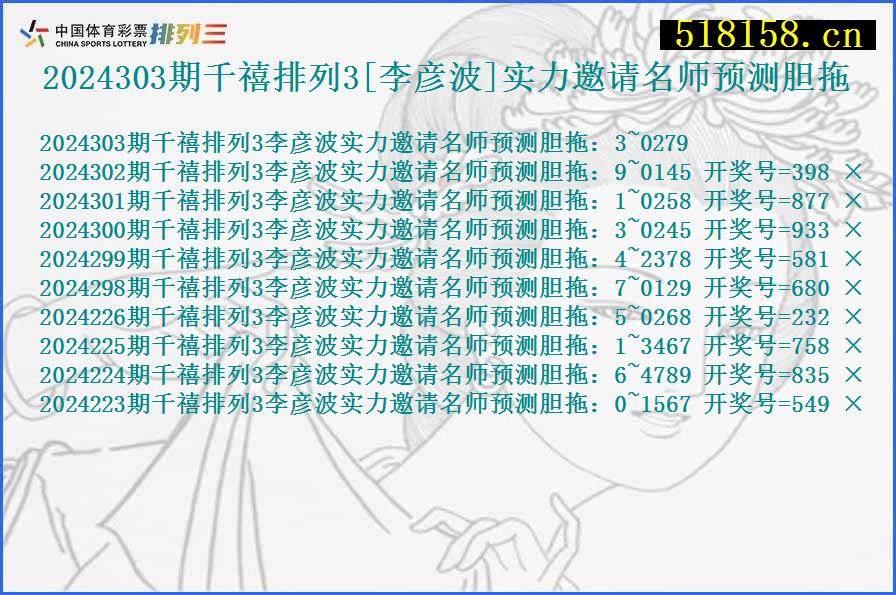 2024303期千禧排列3[李彦波]实力邀请名师预测胆拖