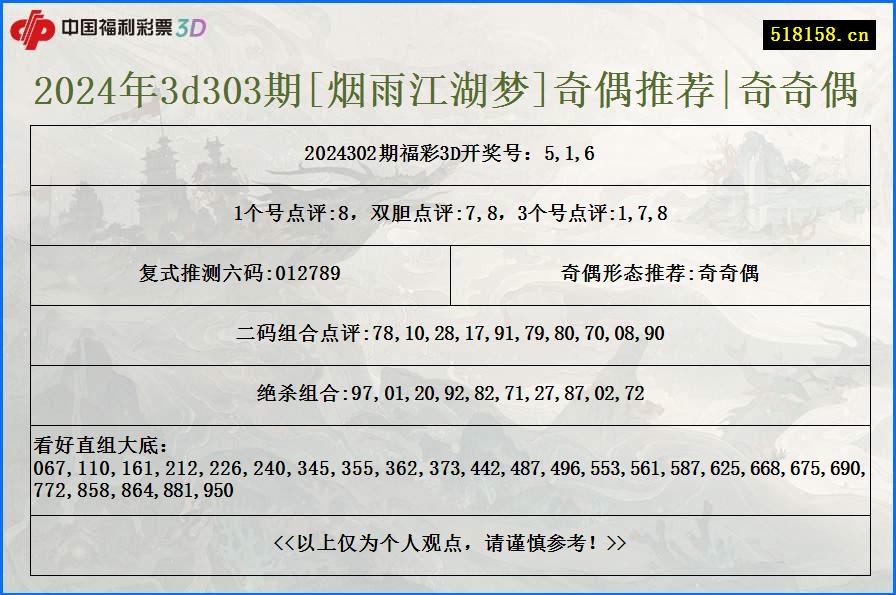 2024年3d303期[烟雨江湖梦]奇偶推荐|奇奇偶