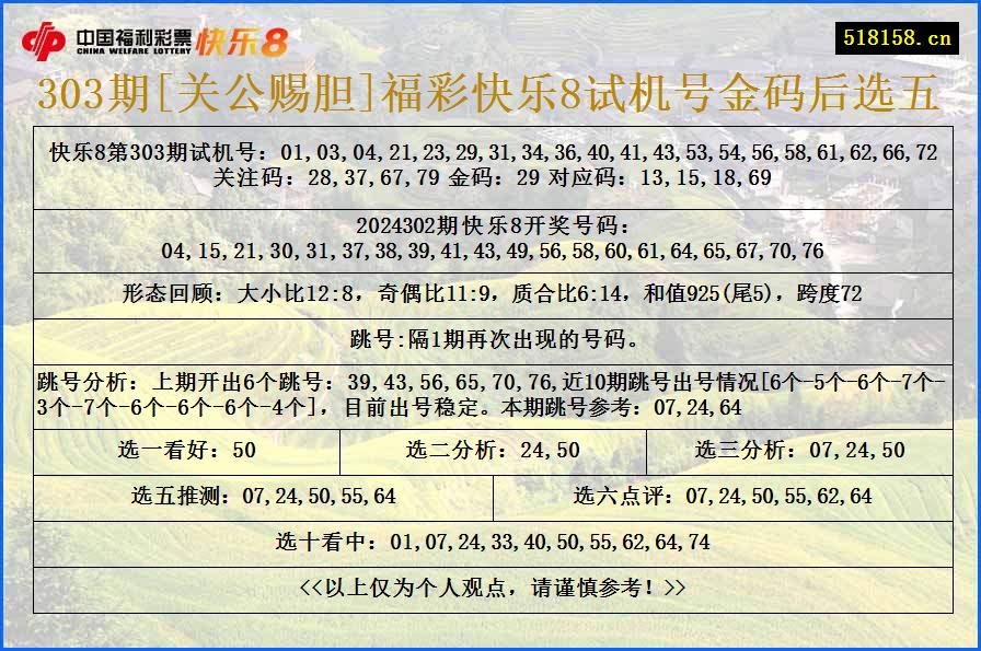 303期[关公赐胆]福彩快乐8试机号金码后选五