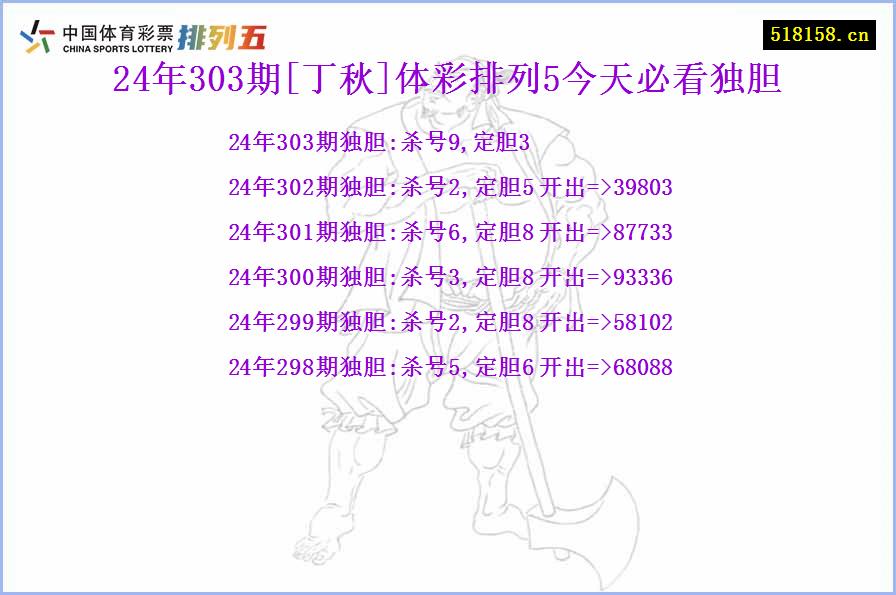 24年303期[丁秋]体彩排列5今天必看独胆