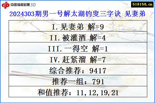 2024303期男一号解太湖钓叟三字诀 见妻弟