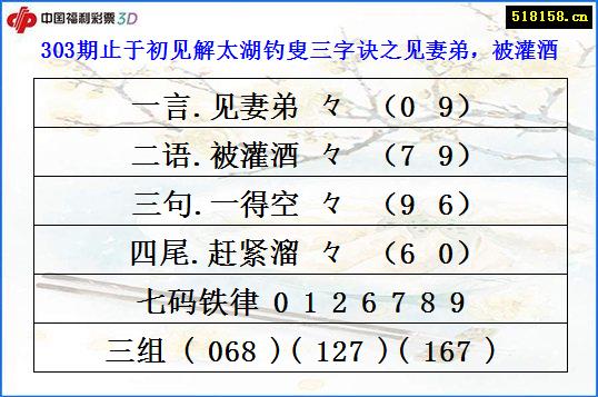 303期止于初见解太湖钓叟三字诀之见妻弟，被灌酒