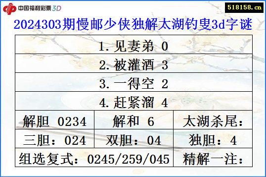 2024303期慢邮少侠独解太湖钓叟3d字谜