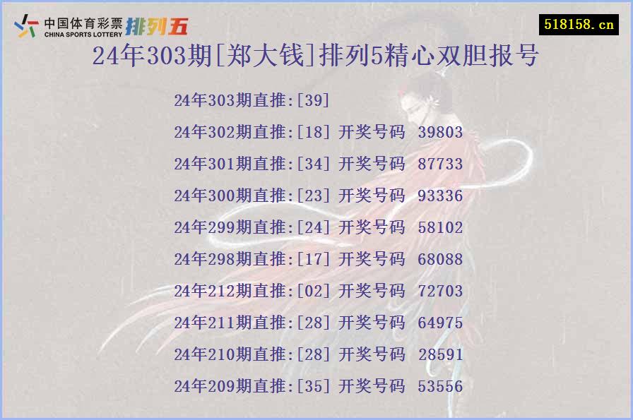 24年303期[郑大钱]排列5精心双胆报号