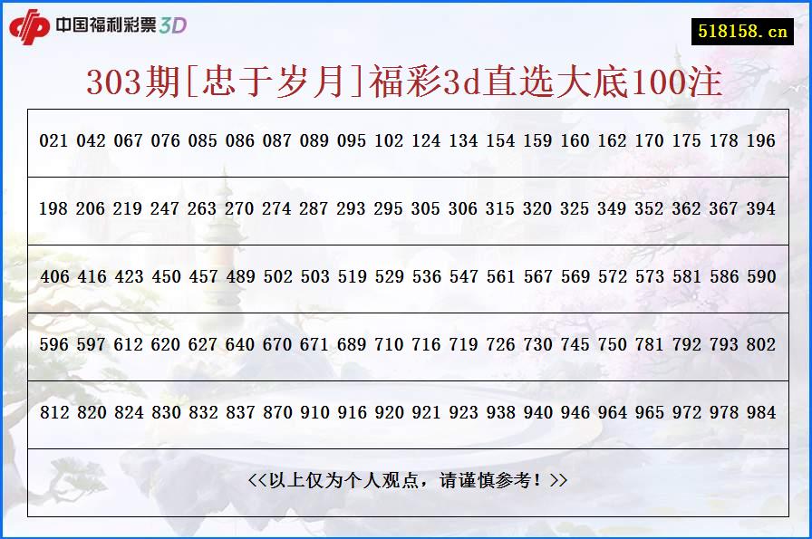 303期[忠于岁月]福彩3d直选大底100注