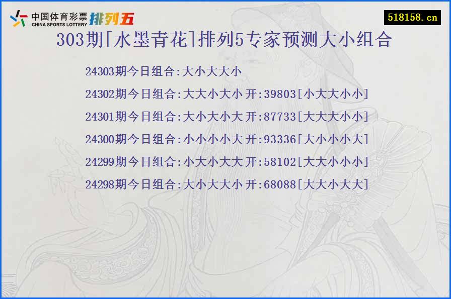 303期[水墨青花]排列5专家预测大小组合