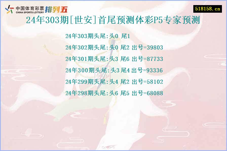 24年303期[世安]首尾预测体彩P5专家预测