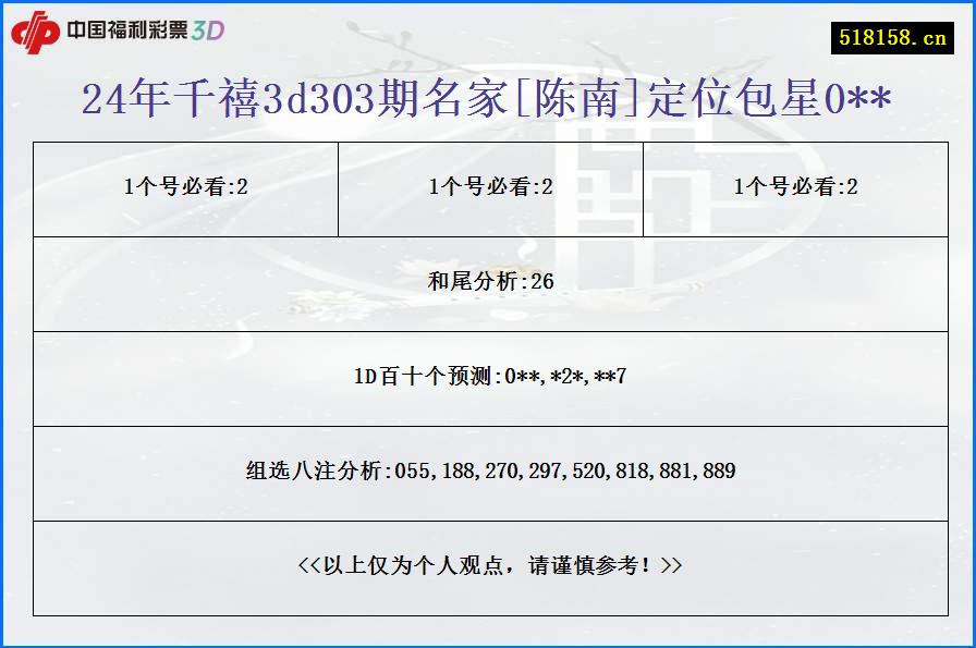 24年千禧3d303期名家[陈南]定位包星0**