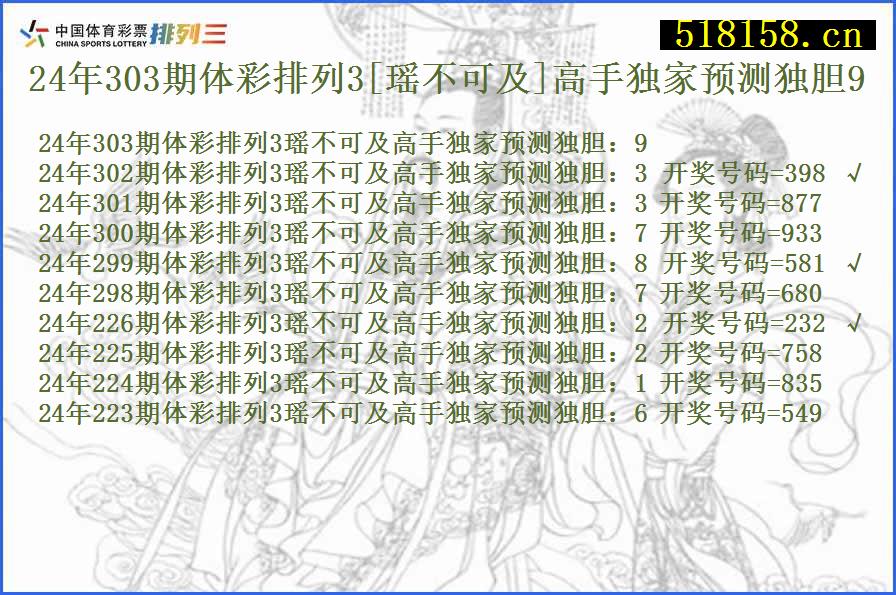 24年303期体彩排列3[瑶不可及]高手独家预测独胆9