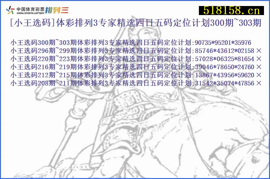 [小王选码]体彩排列3专家精选四日五码定位计划300期~303期