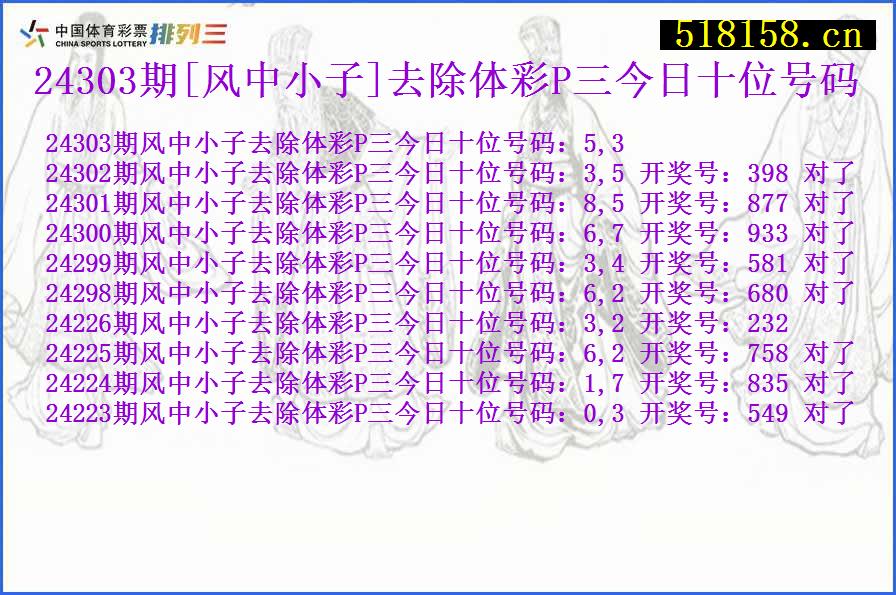 24303期[风中小子]去除体彩P三今日十位号码