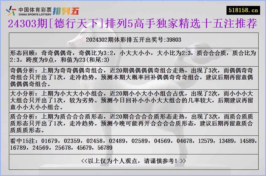 24303期[德行天下]排列5高手独家精选十五注推荐