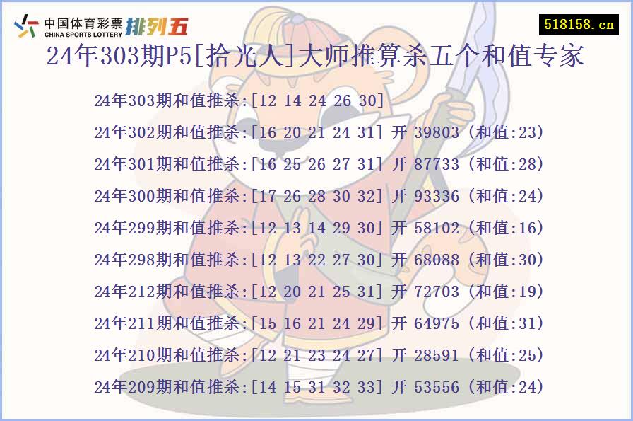 24年303期P5[拾光人]大师推算杀五个和值专家