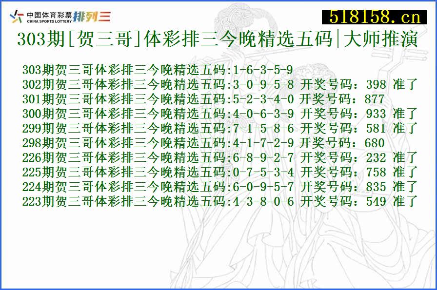 303期[贺三哥]体彩排三今晚精选五码|大师推演