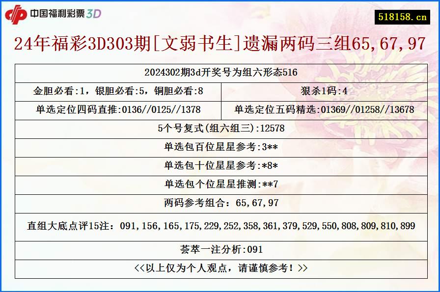 24年福彩3D303期[文弱书生]遗漏两码三组65,67,97