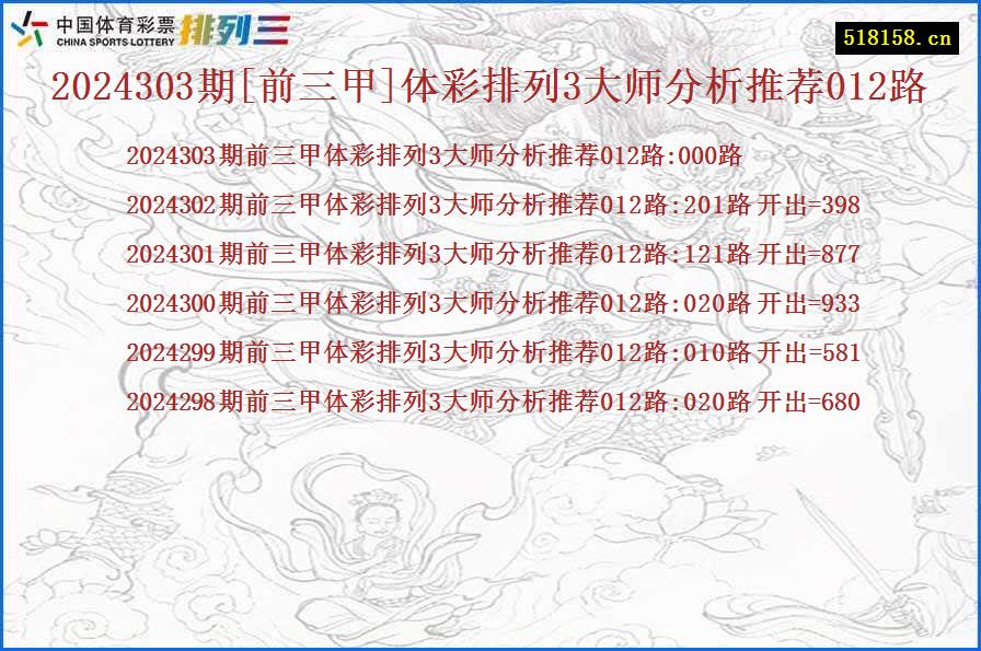 2024303期[前三甲]体彩排列3大师分析推荐012路