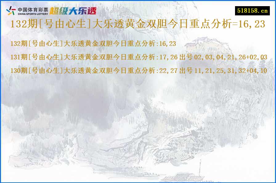 132期[号由心生]大乐透黄金双胆今日重点分析=16,23