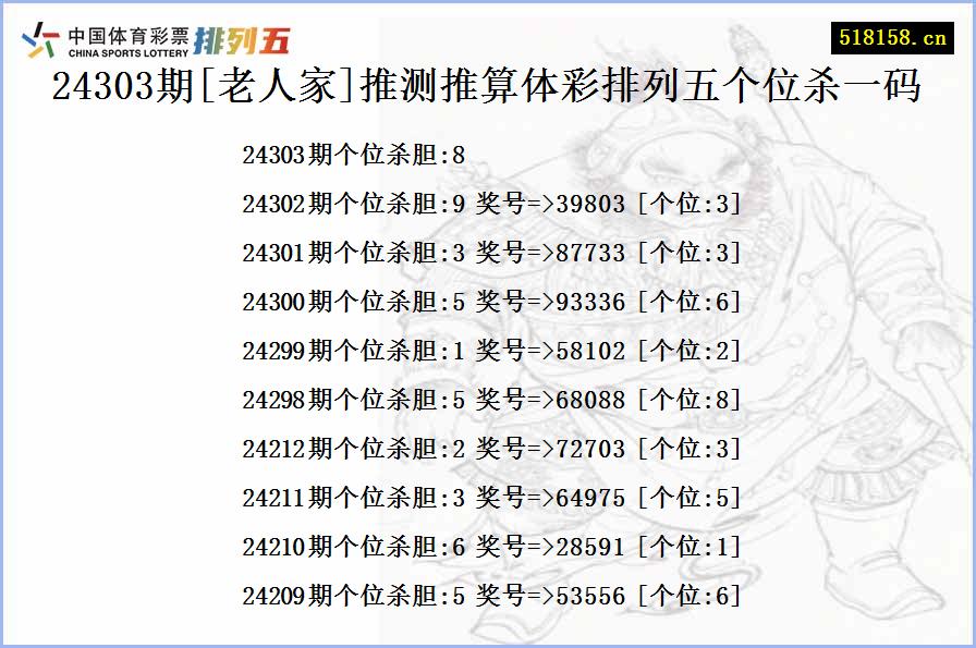 24303期[老人家]推测推算体彩排列五个位杀一码