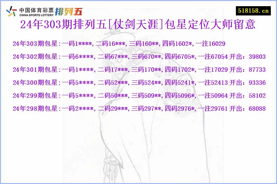 24年303期排列五[仗剑天涯]包星定位大师留意