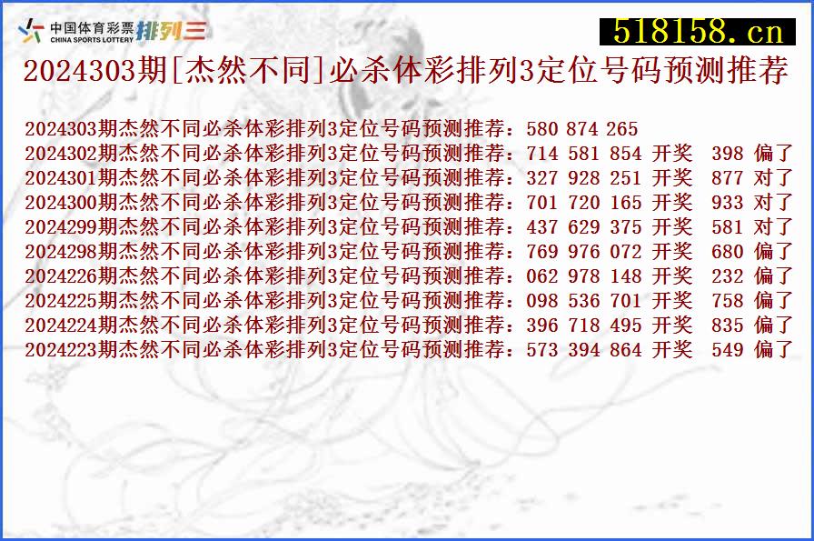 2024303期[杰然不同]必杀体彩排列3定位号码预测推荐