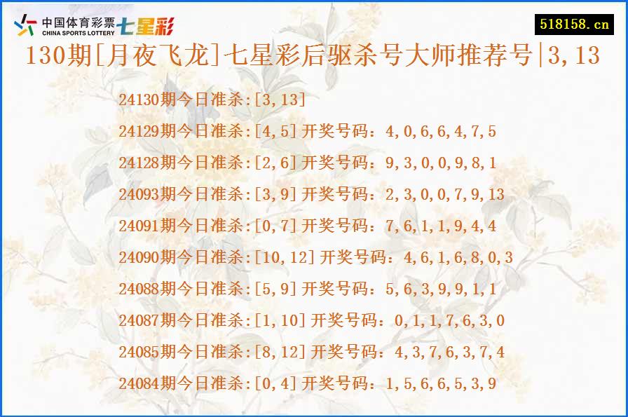 130期[月夜飞龙]七星彩后驱杀号大师推荐号|3,13