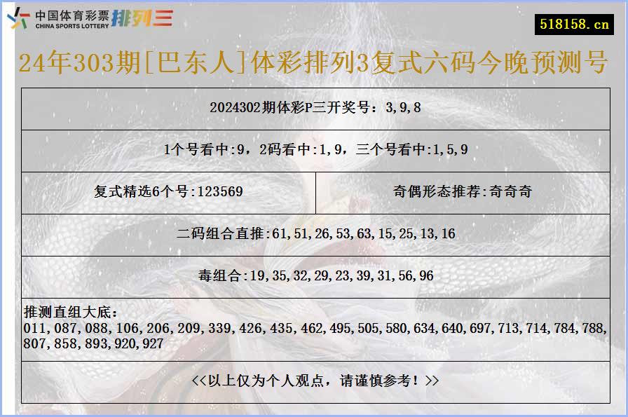 24年303期[巴东人]体彩排列3复式六码今晚预测号