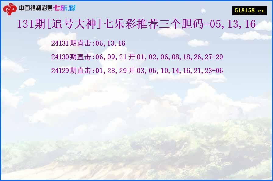 131期[追号大神]七乐彩推荐三个胆码=05,13,16